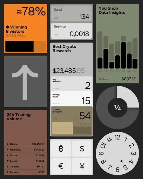 Modular Crypto Dashboard UI Mockup with Charts and Cards