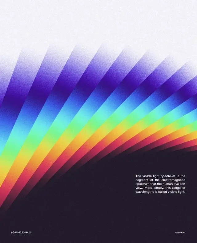 Layered Visible Light Spectrum Poster