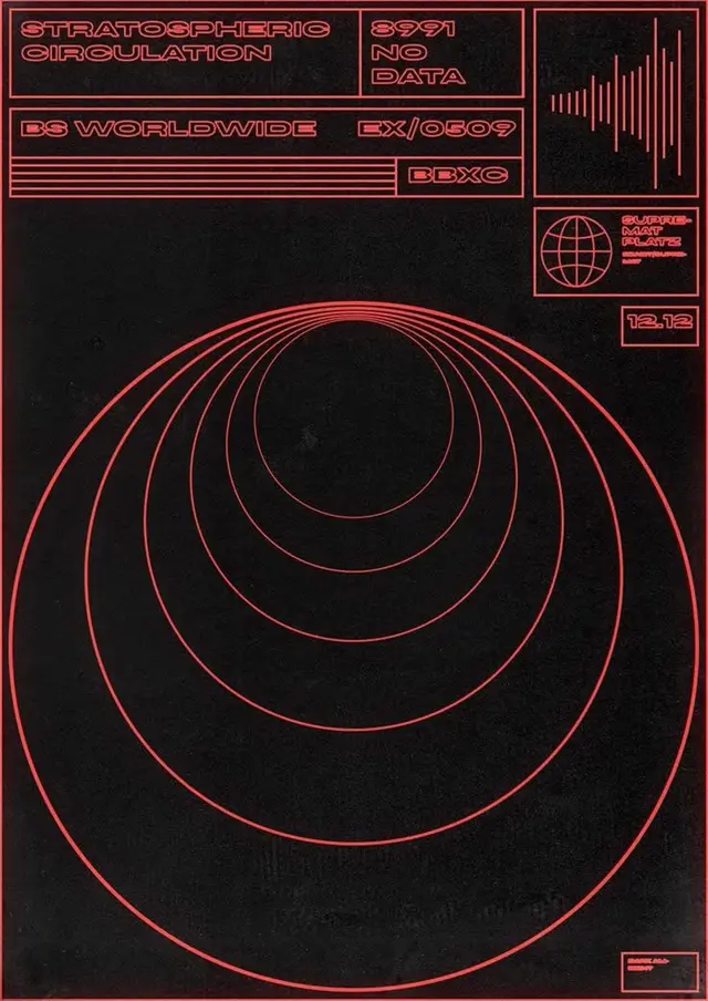 Stratospheric Circulation — black poster with red concentric arcs and data panels