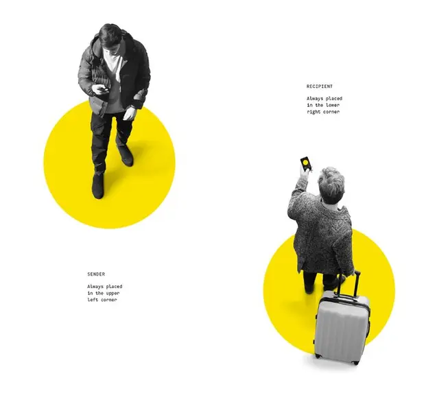 Top-down travel layout with yellow circular markers — sender & recipient