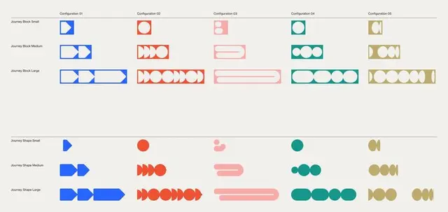 Ortto rebrand — Autopilot to Ortto wordmarks by Christopher Doyle & Co.
