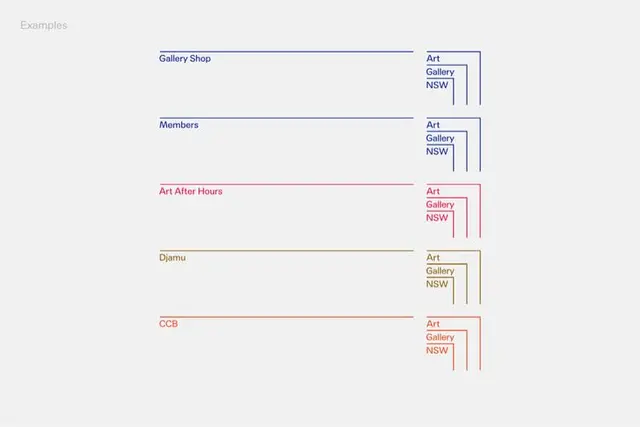 Art Gallery NSW — old serif lockup and new nested-frame identity