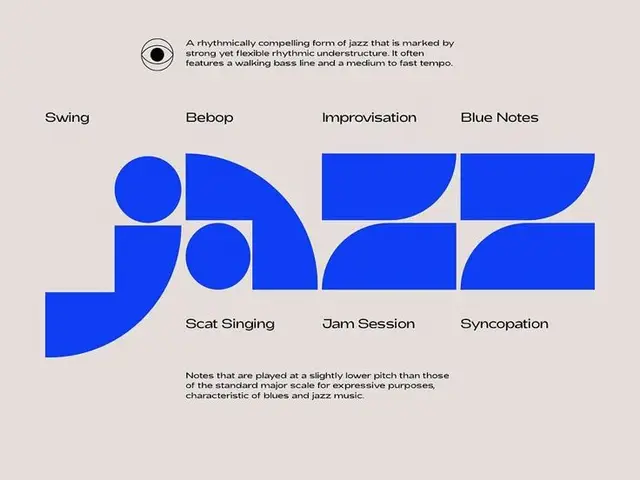 Minimalist Jazz Infographic Poster — Geometric Blue Shapes