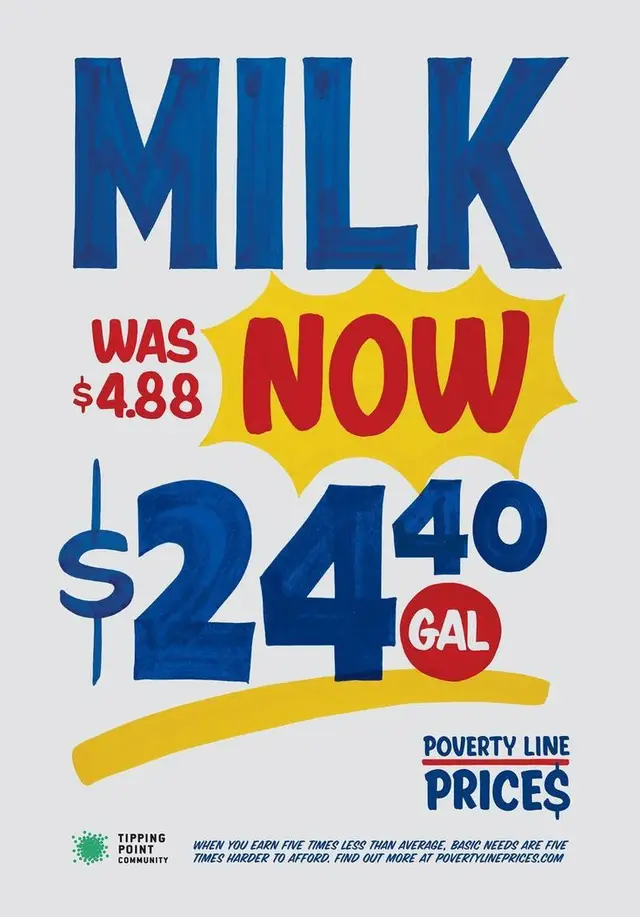 Poverty Line Prices poster — MILK price change (Tipping Point Community)