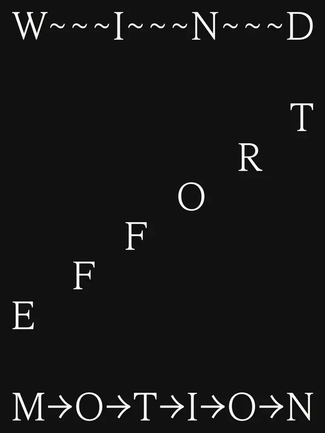 Minimal Black-and-White Typographic Poster — WIND / EFFORT / M→O→T→I→O→N