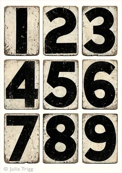 Vintage distressed number cards 1–9