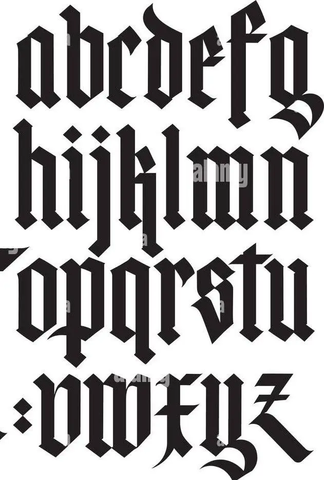 Blackletter (Fraktur-style) lowercase alphabet specimen