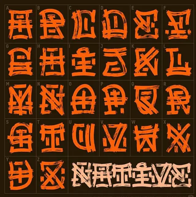 Brush-stroke uppercase alphabet specimen poster (orange on dark brown)