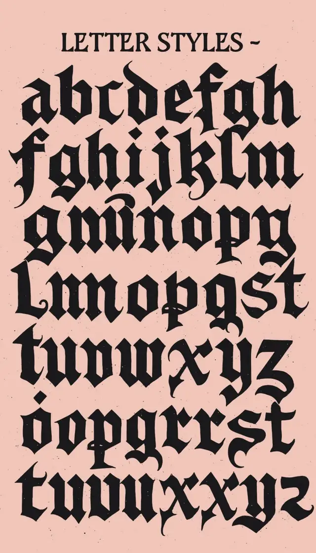 Blackletter Lowercase Alphabet Poster on Pink Paper