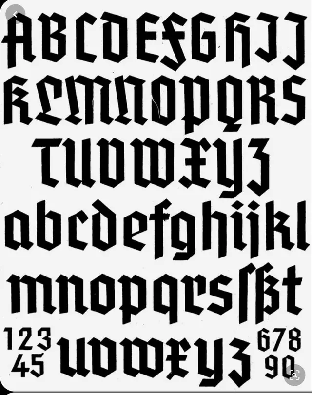 Blackletter (Fraktur) alphabet specimen — uppercase, lowercase and numerals