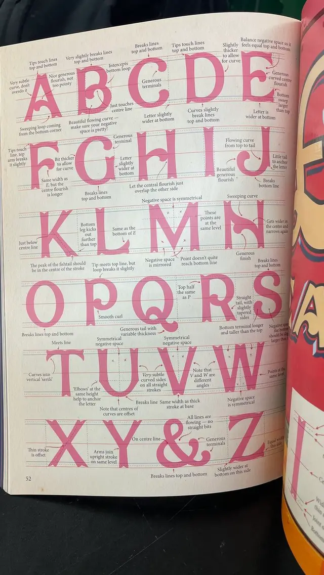 Pink serif uppercase alphabet specimen page (page 52)