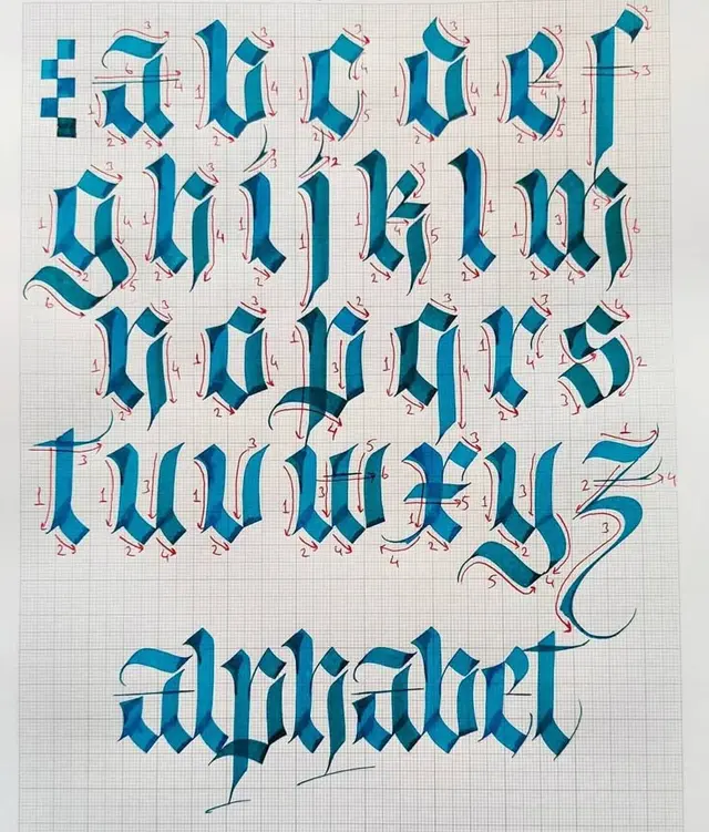Lowercase Blackletter Calligraphy Practice Sheet with Stroke-Order Annotations