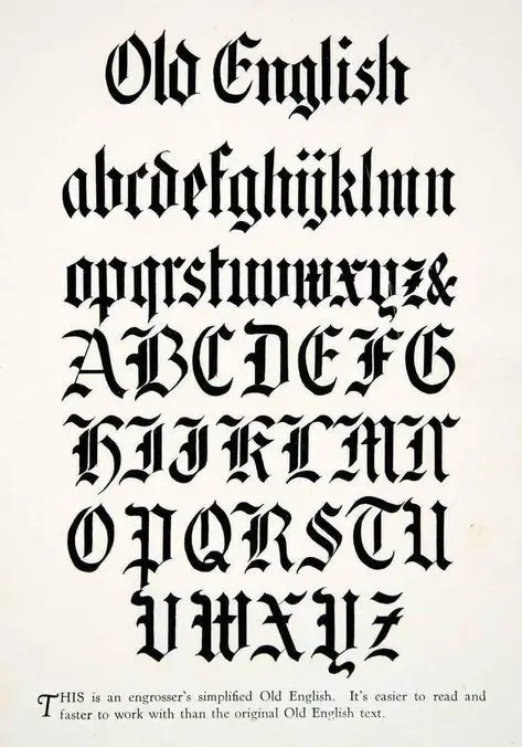 Old English blackletter alphabet specimen — lowercase and uppercase