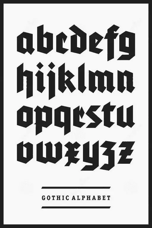 Gothic lowercase alphabet poster — blackletter type specimen