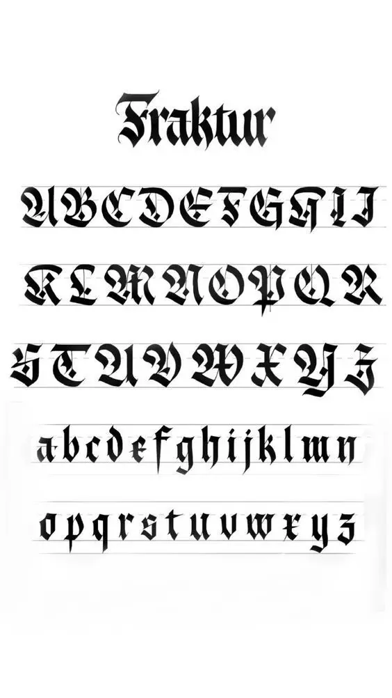 Fraktur blackletter alphabet chart — uppercase and lowercase