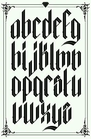 Blackletter lowercase alphabet poster with ornamental border