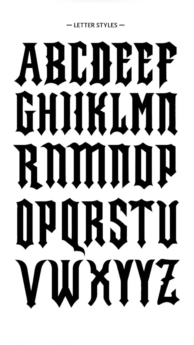 Blackletter/Gothic Uppercase Alphabet Poster — "LETTER STYLES"