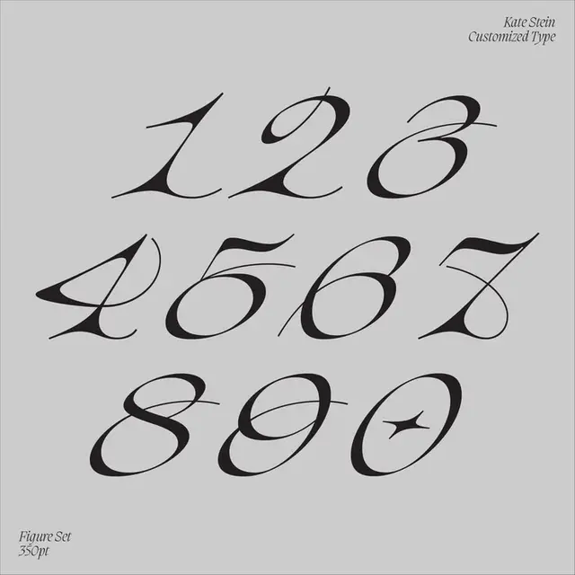 Custom calligraphic numerals type specimen — Kate Stein, Figure Set 350pt