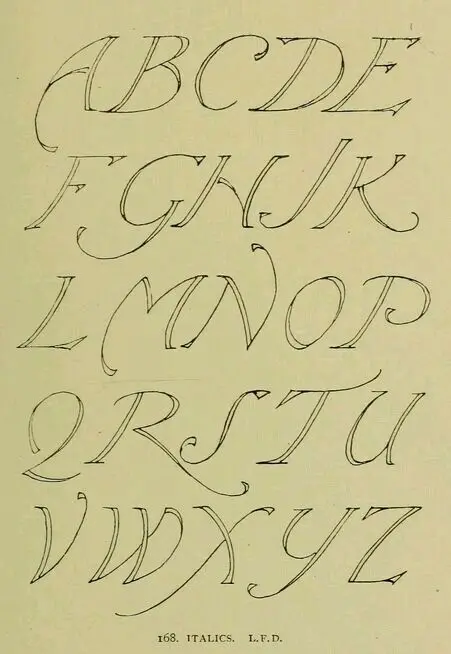 Vintage italic uppercase alphabet plate — "168. ITALICS. L.F.D."