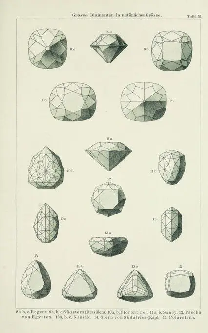 Antique German plate of diamond cuts — "Grosse Diamanten in natürlicher Grösse"