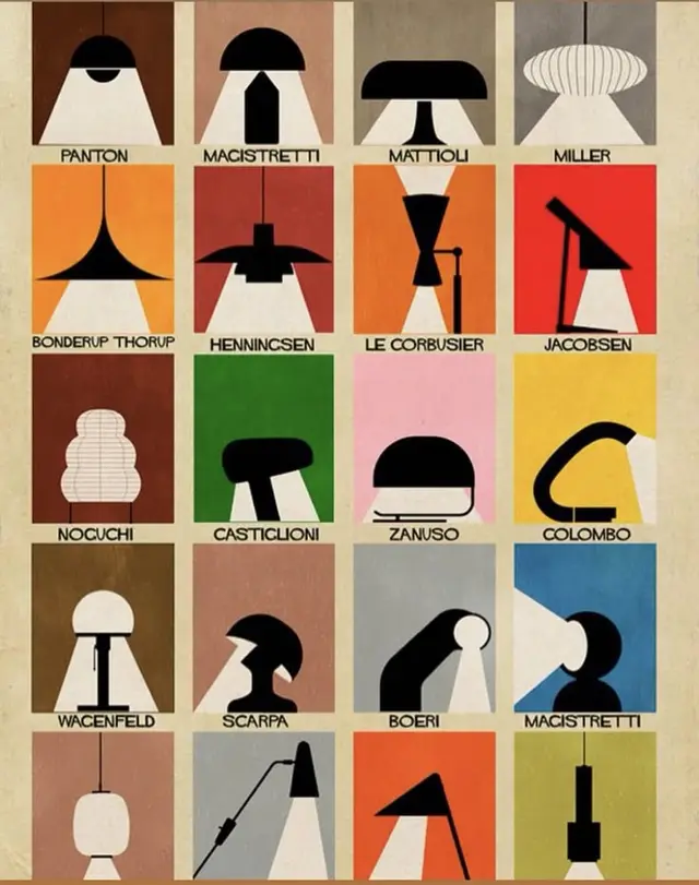 Vintage mid-century poster of 20 lamp silhouettes with designer names