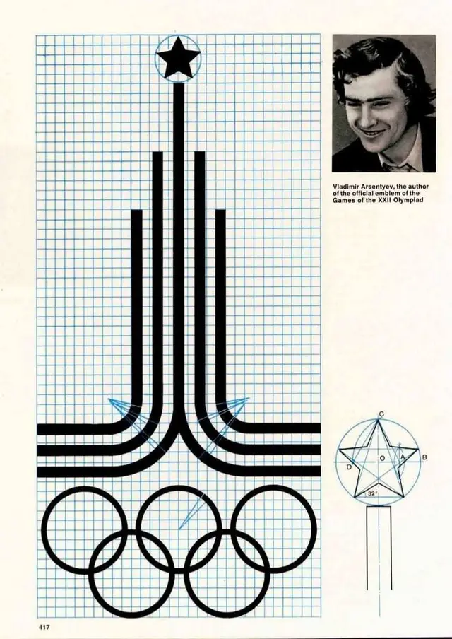 Official emblem construction for the Games of the XXII Olympiad — Vladimir Arsentyev