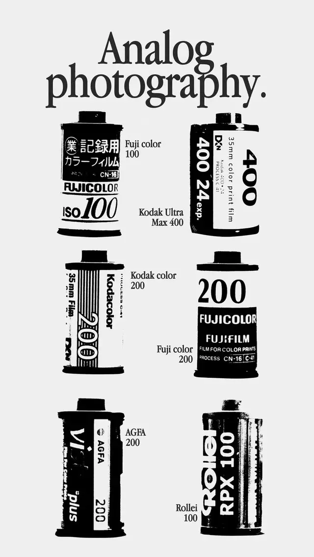 Analog photography — 35mm film canister poster (black & white)