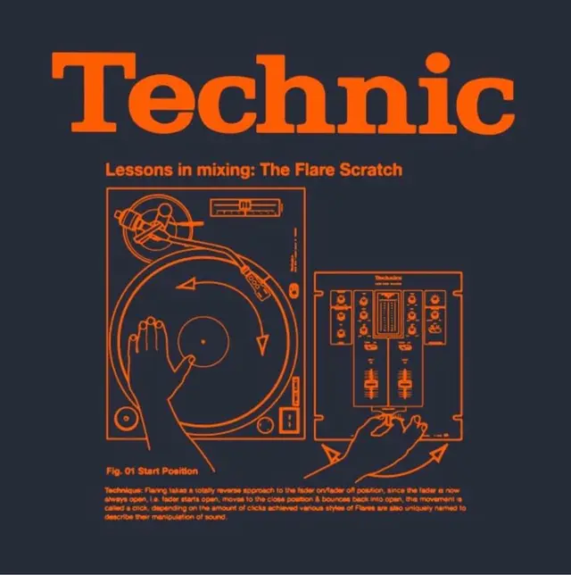 Technic — Lessons in mixing: The Flare Scratch (orange DJ diagram poster)