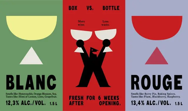 Triptych wine poster — BLANC / BOX VS. BOTTLE / ROUGE