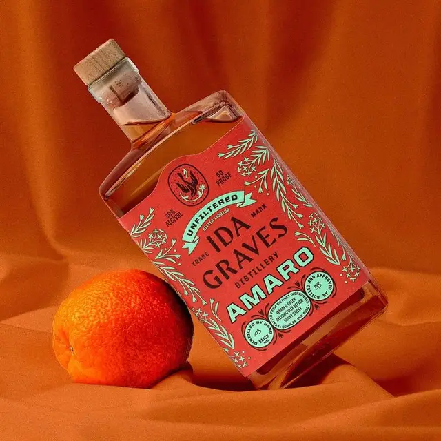 Ida Graves Amaro — product still life with orange