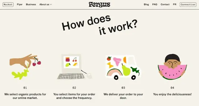 Fergus — kraft paper grocery bags and type specimen for organic delivery brand