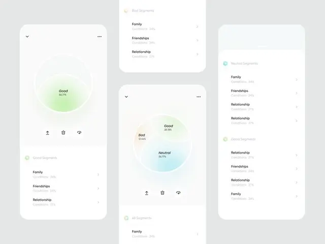 Life Circle UI — Mobile mockups with overlapping segment visualization