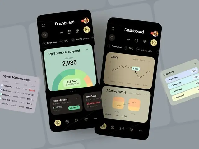 Analytics Dashboard — Mobile Dark UI (PPC / e‑commerce metrics)