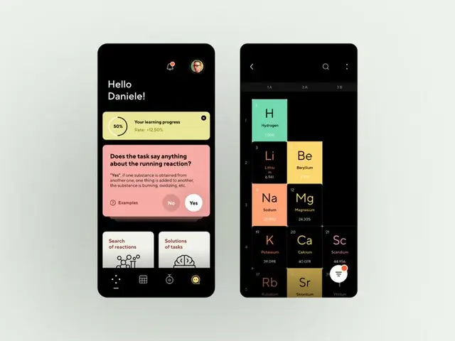 Chemistry Study App — Dark UI with Interactive Periodic Table