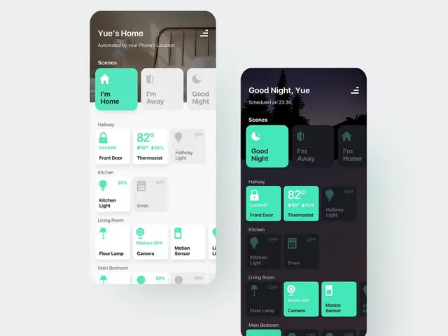 Smart Home Monitoring — Light & Dark iOS Dashboard