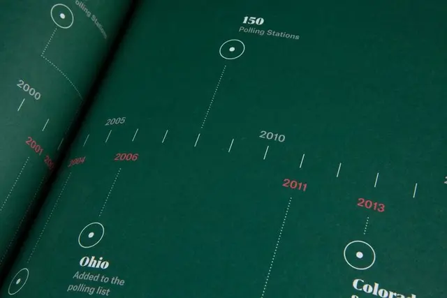 Quinnipiac: The Lahey Years — Deluxe commemorative book (Pentagram)