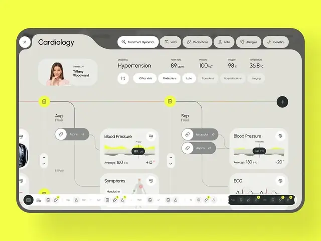Cardiology EHR — patient timeline & vitals tablet UI