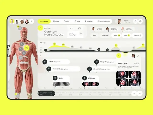 EHR dashboard — Coronary Heart Disease patient record (medical UI mockup)