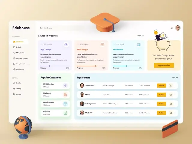 Eduhouse — Education Management Dashboard UI