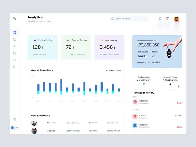 Analytics Dashboard UI — Crypto Balance, Earnings Cards & Subscriber Chart (Dribbble)