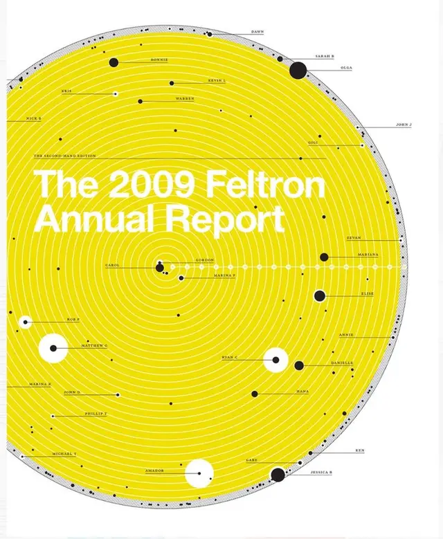 The 2009 Feltron Annual Report — yellow radial infographic poster