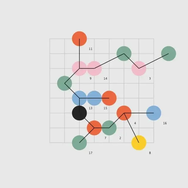 Minimal grid network of numbered color-coded nodes