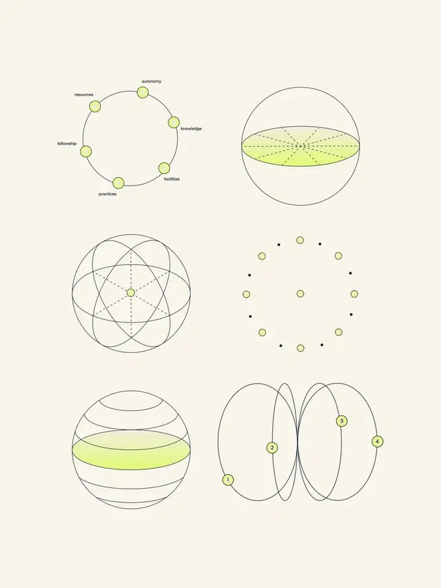 Line-art sphere diagrams with highlighted equatorial band and labeled nodes