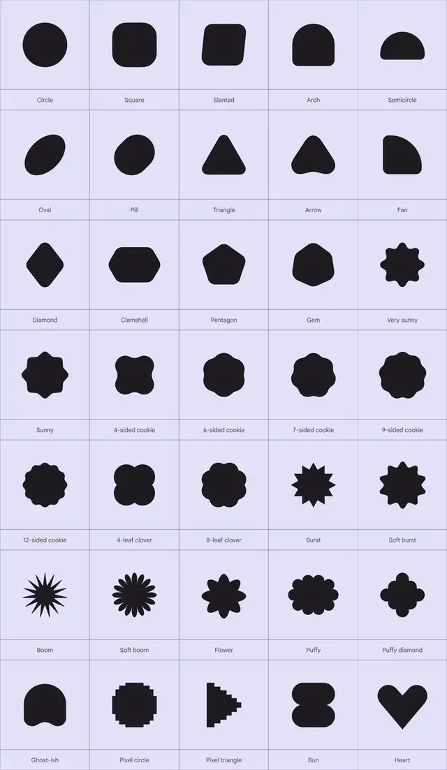Labeled grid of black shape silhouettes for icon/shape inspiration
