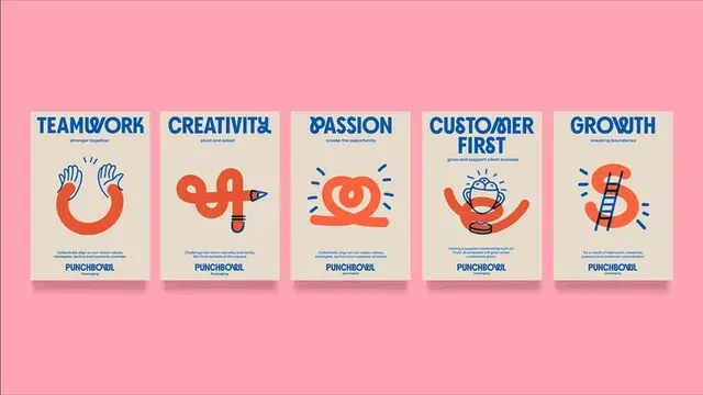 Punchbowl value poster series — TEAMWORK, CREATIVITY, PASSION, CUSTOMER FIRST, GROWTH