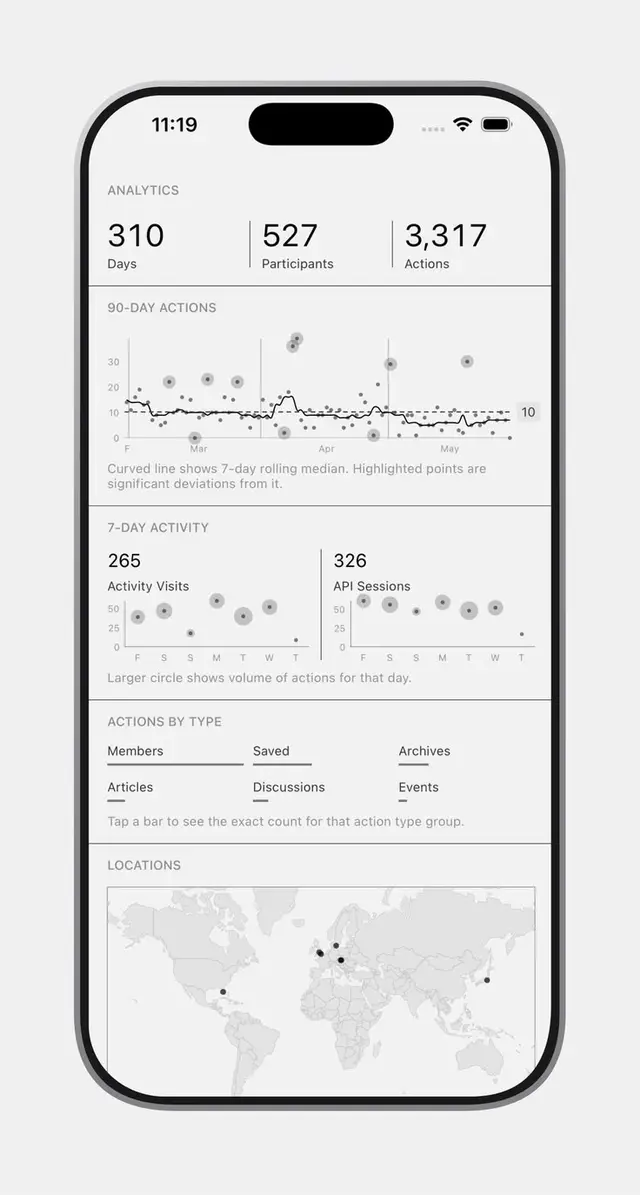 Grayscale mobile analytics dashboard mockup with 90-day chart and world map