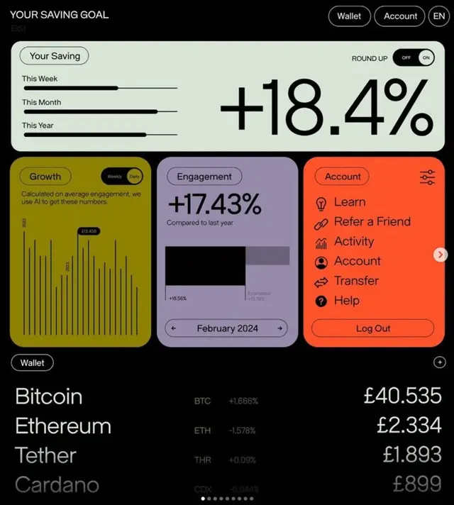 Fintech Dashboard UI — Savings + Crypto Portfolio Cards (Dark Mode)