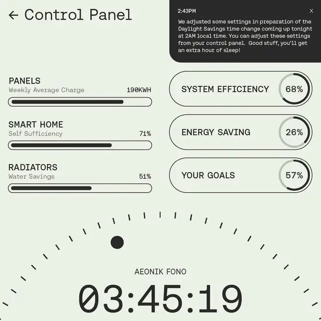 Smart-home Control Panel UI — energy & water dashboard with circular timer