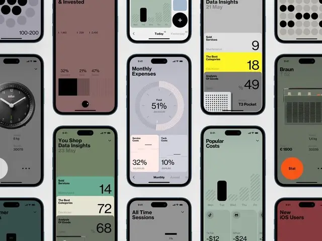 Grid of mobile UI dashboard mockups — muted pastel analytics and expense screens