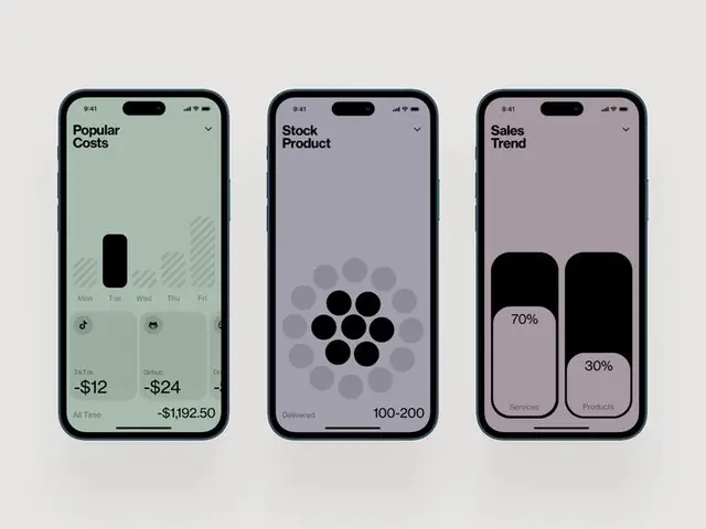 Three minimalist mobile analytics screens showing costs, stock and sales trends